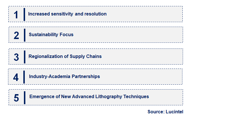 Emerging Trends in the KrF Photoresist Market